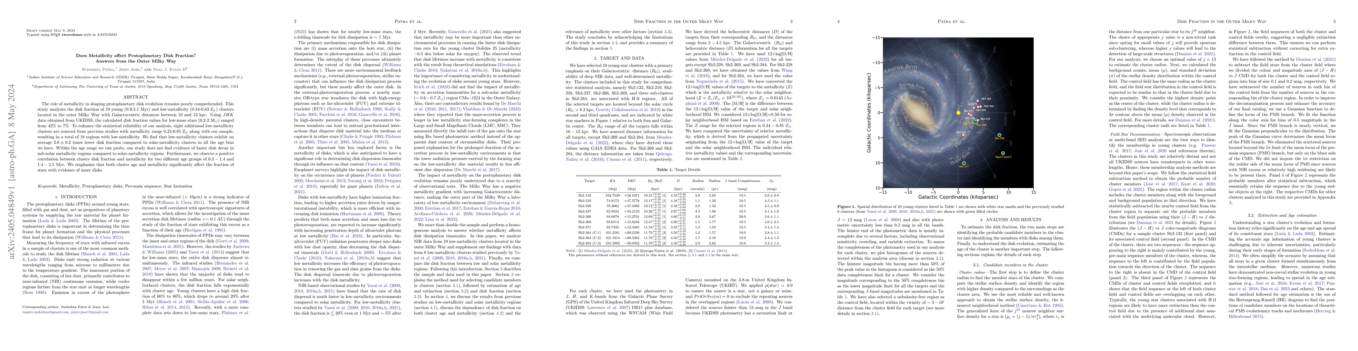 Thumbnail for Does Metallicity affect Protoplanetary Disk Fraction? Answers from the
  Outer Milky Way