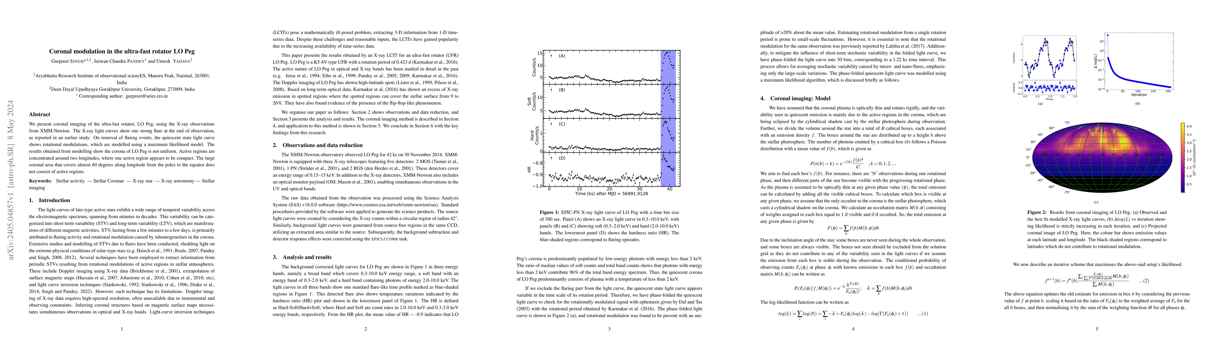Thumbnail for Coronal modulation in the ultra-fast rotator LO Peg