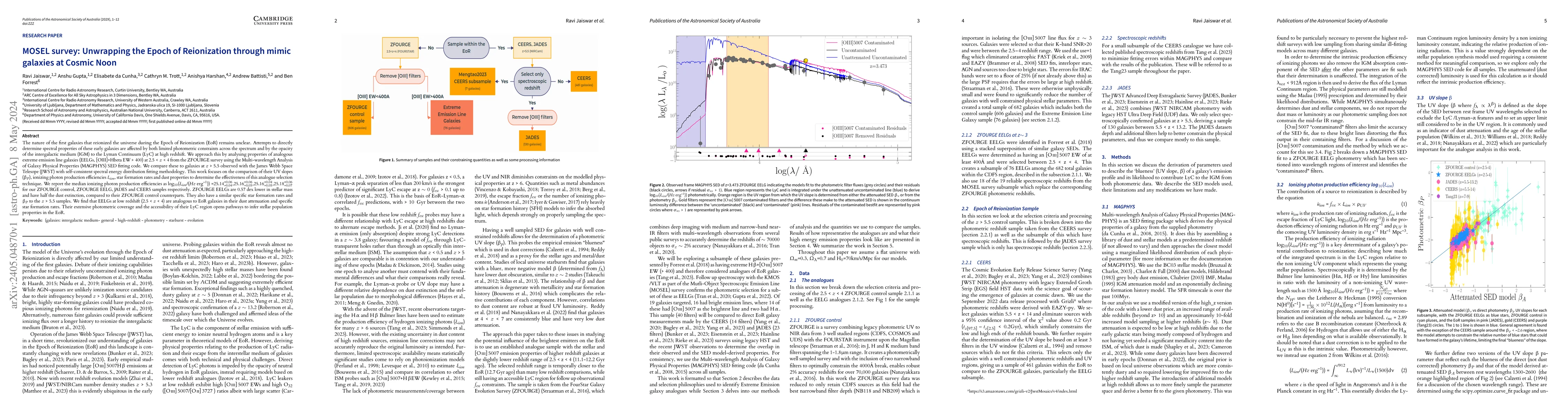 Thumbnail for MOSEL survey: Unwrapping the Epoch of Reionization through mimic
  galaxies at Cosmic Noon