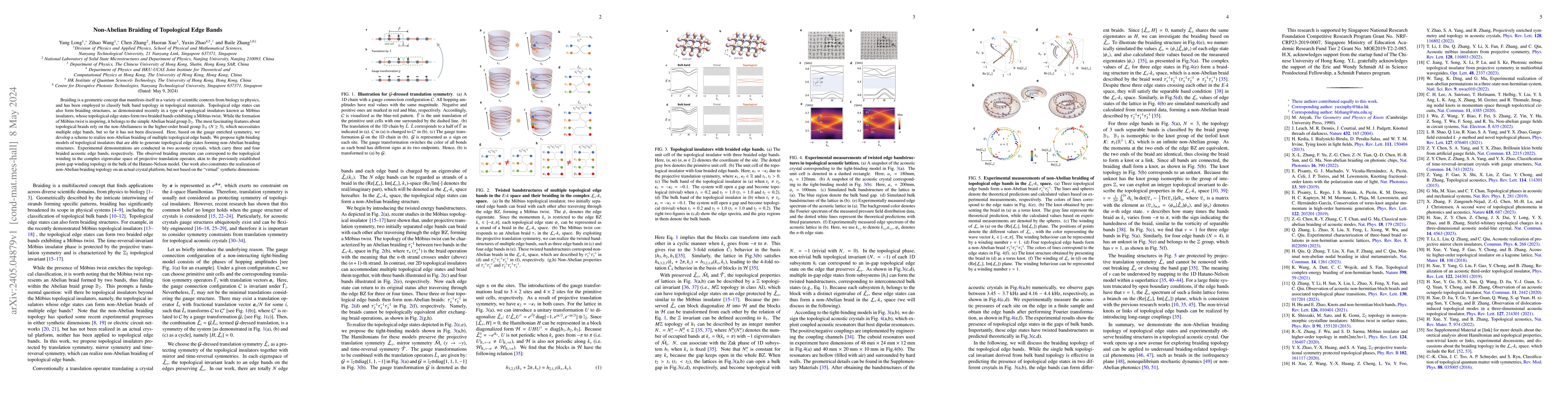 Thumbnail for Non-Abelian Braiding of Topological Edge Bands