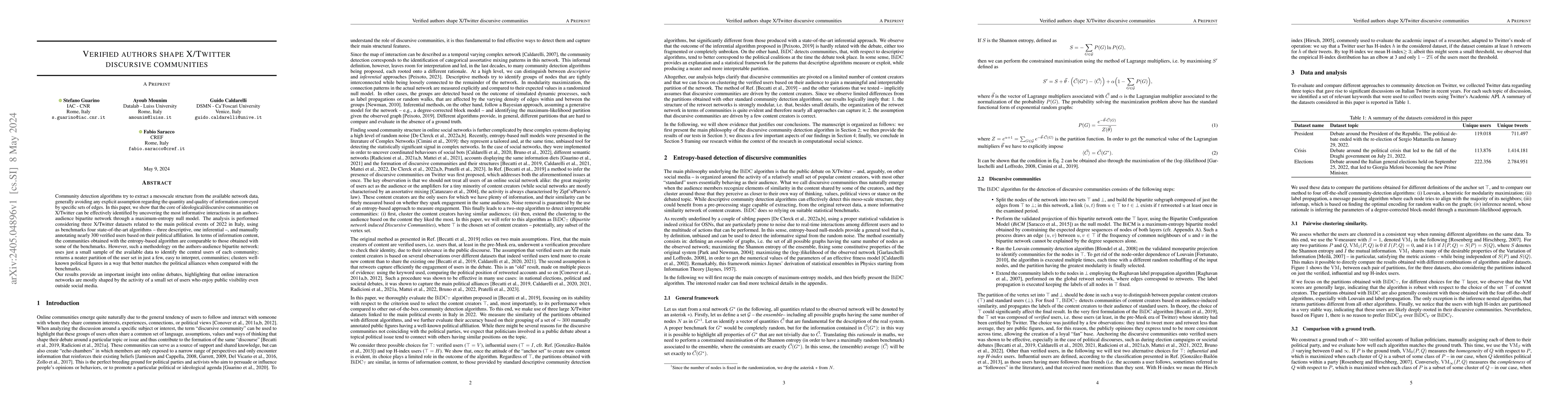 Thumbnail for Verified authors shape X/Twitter discursive communities