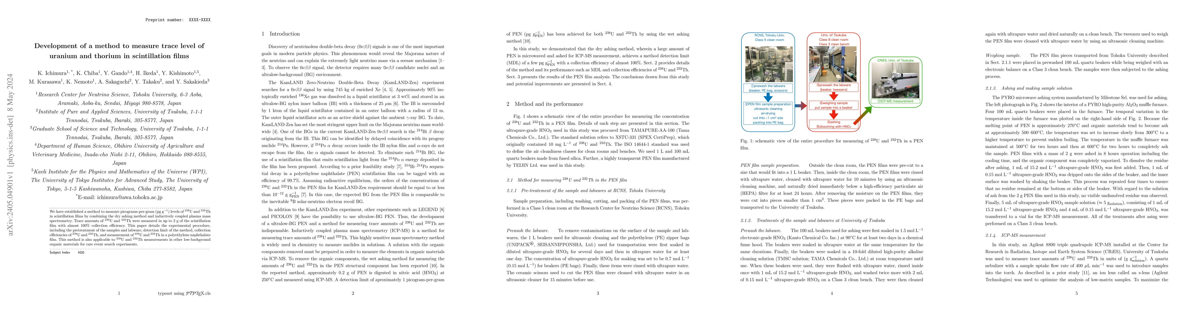 Thumbnail for Development of a method to measure trace level of uranium and thorium in
  scintillation films