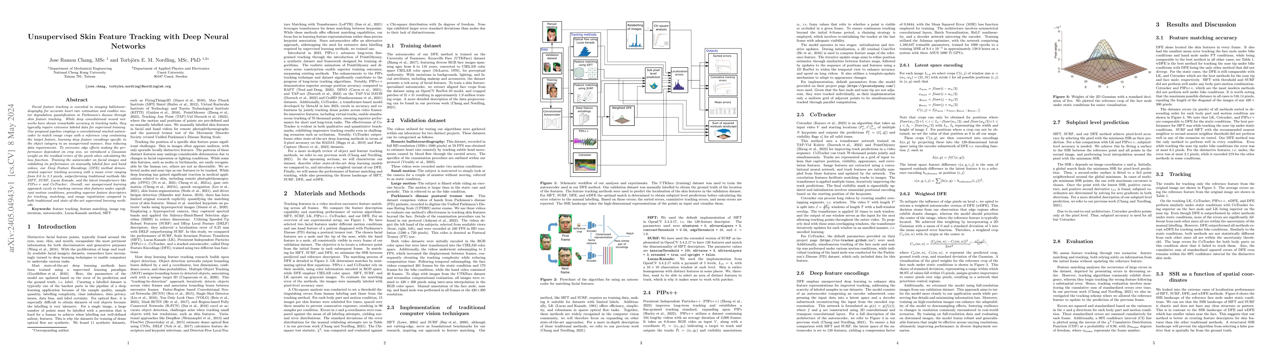 Thumbnail for Unsupervised Skin Feature Tracking with Deep Neural Networks