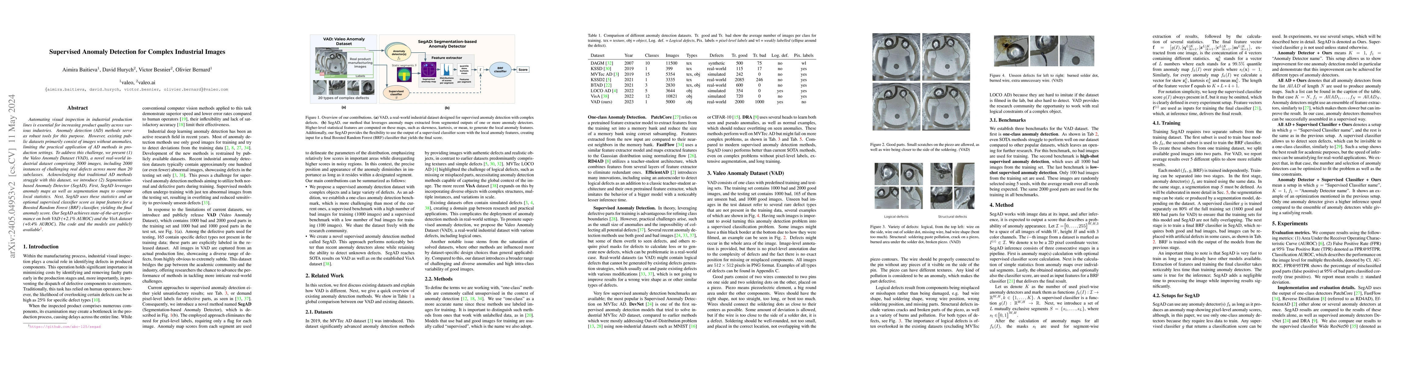 Thumbnail for Supervised Anomaly Detection for Complex Industrial Images