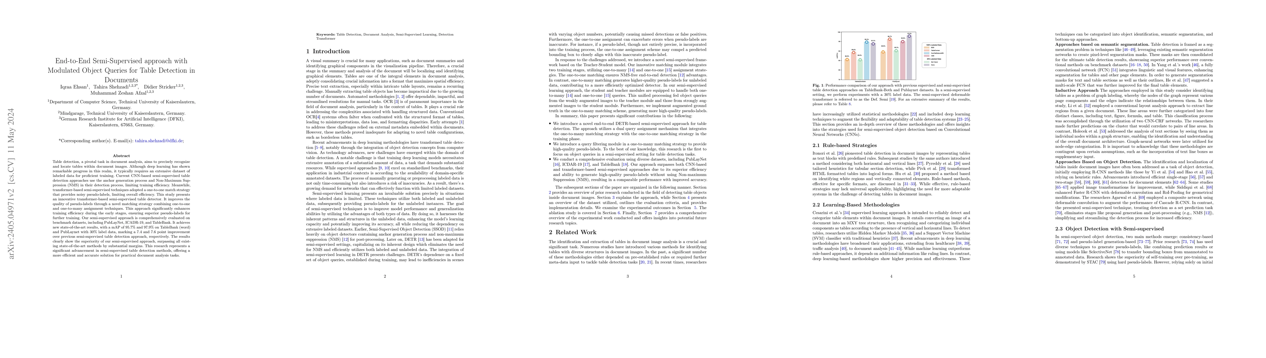Thumbnail for End-to-End Semi-Supervised approach with Modulated Object Queries for
  Table Detection in Documents
