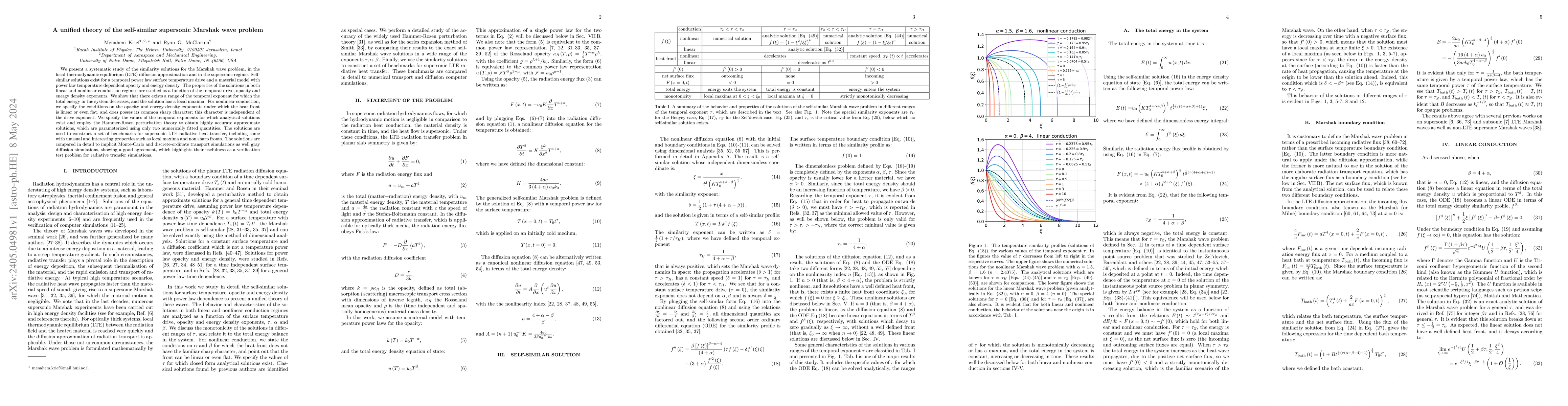 Thumbnail for A unified theory of the self-similar supersonic Marshak wave problem