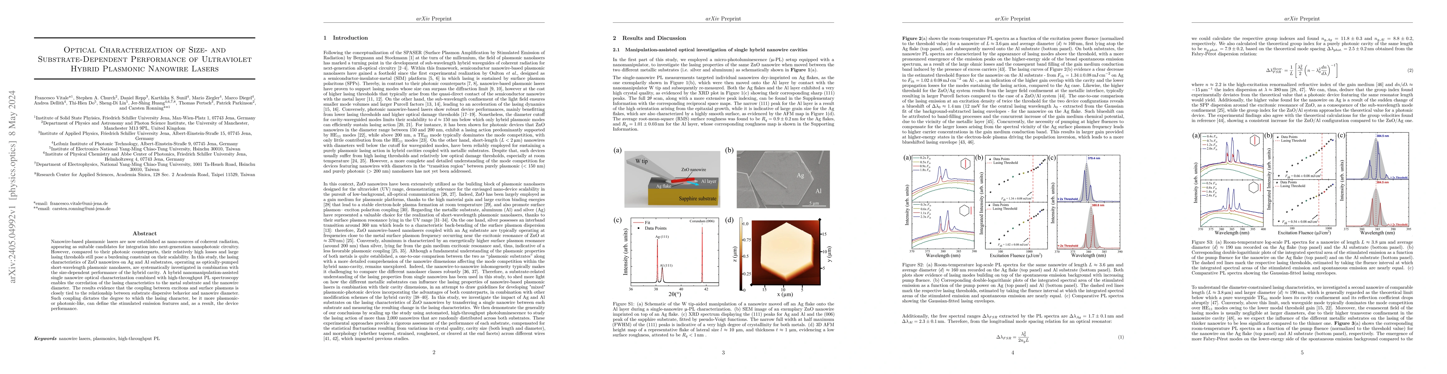 Thumbnail for Optical characterization of size- and substrate-dependent performance of
  ultraviolet hybrid plasmonic nanowire lasers