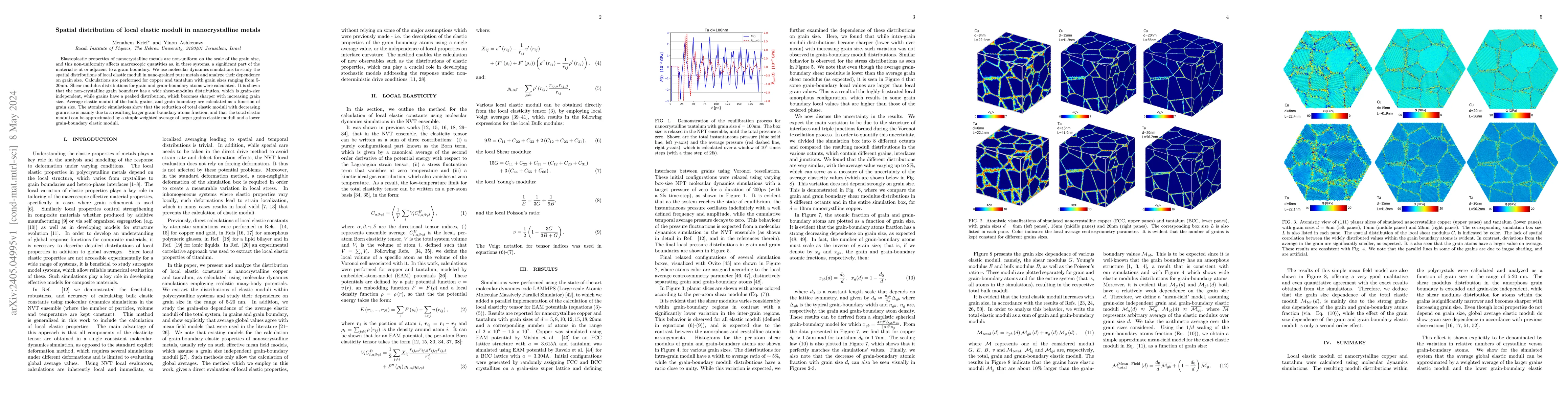 Thumbnail for Spatial distribution of local elastic moduli in nanocrystalline metals