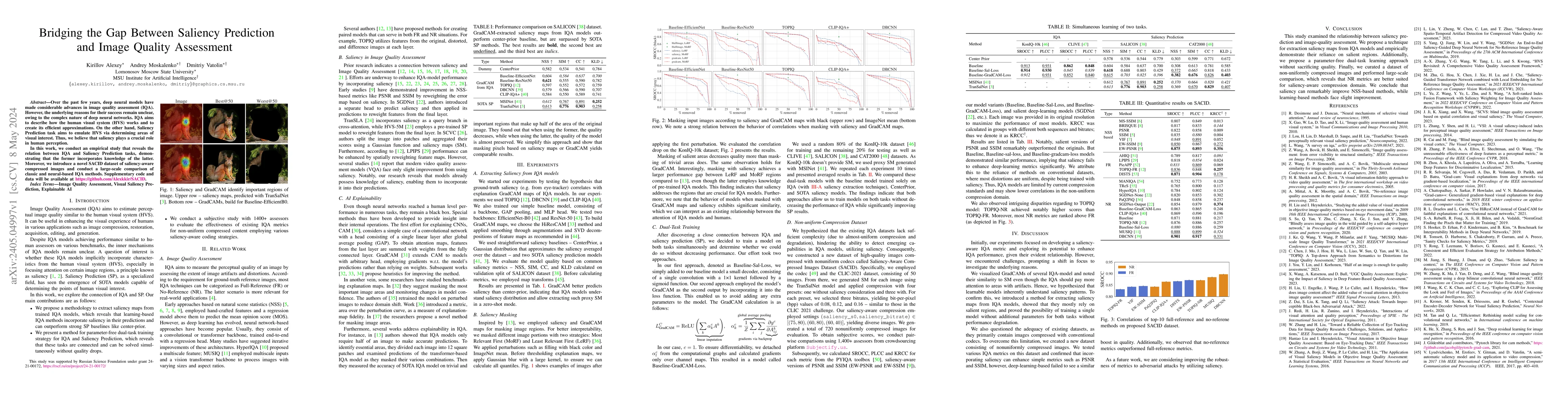 Thumbnail for Bridging the Gap Between Saliency Prediction and Image Quality
  Assessment