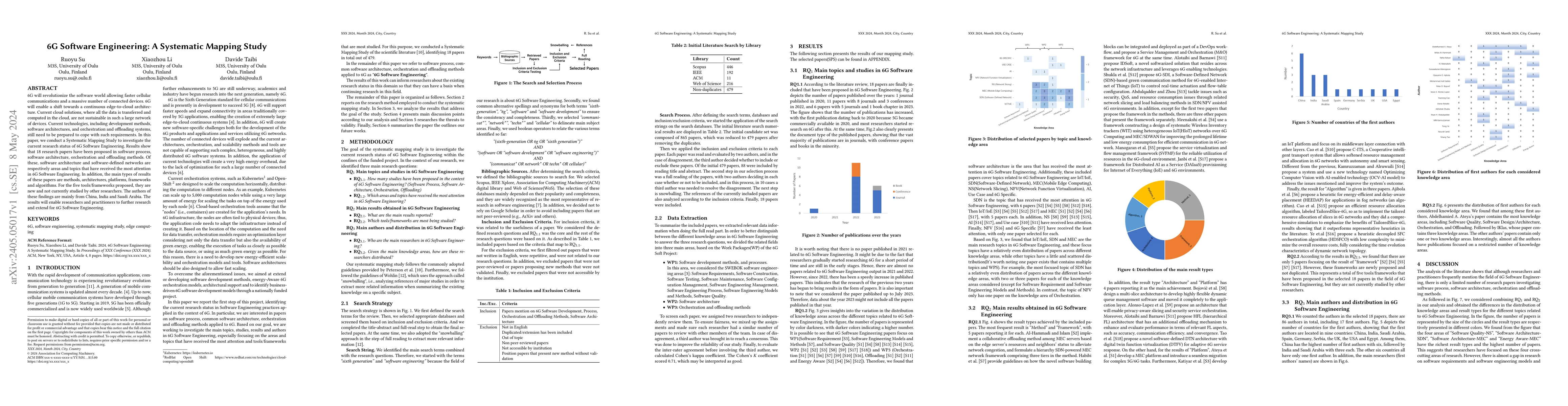 Thumbnail for 6G Software Engineering: A Systematic Mapping Study