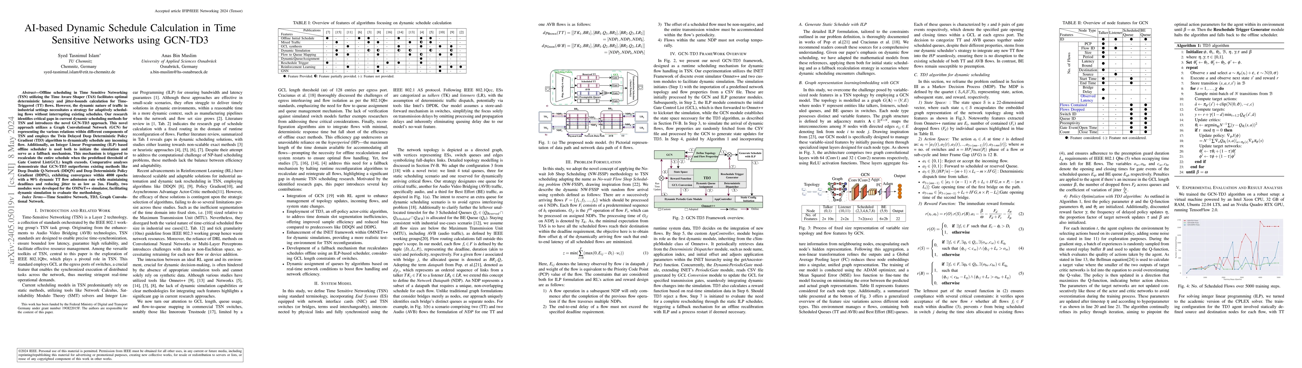 Thumbnail for AI-based Dynamic Schedule Calculation in Time Sensitive Networks using
  GCN-TD3