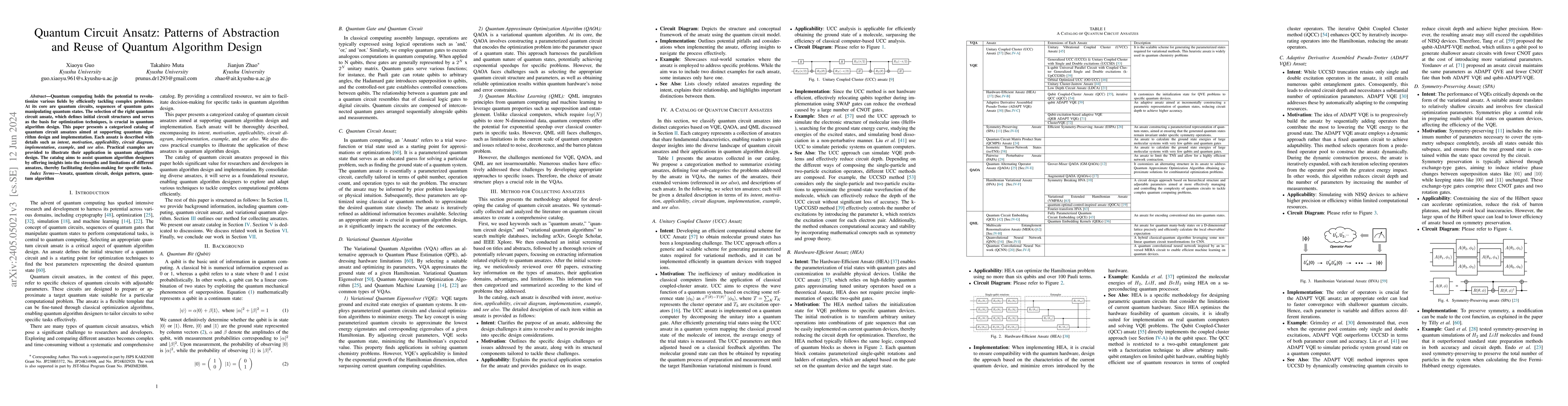 Thumbnail for Quantum Circuit Ansatz: Patterns of Abstraction and Reuse of Quantum
  Algorithm Design