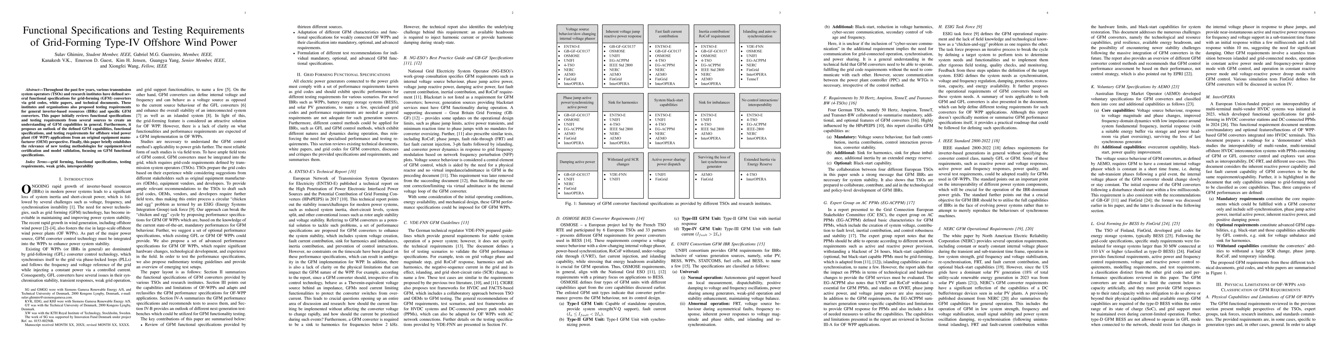 Thumbnail for Functional Specifications and Testing Requirements of Grid-Forming
  Type-IV Offshore Wind Power