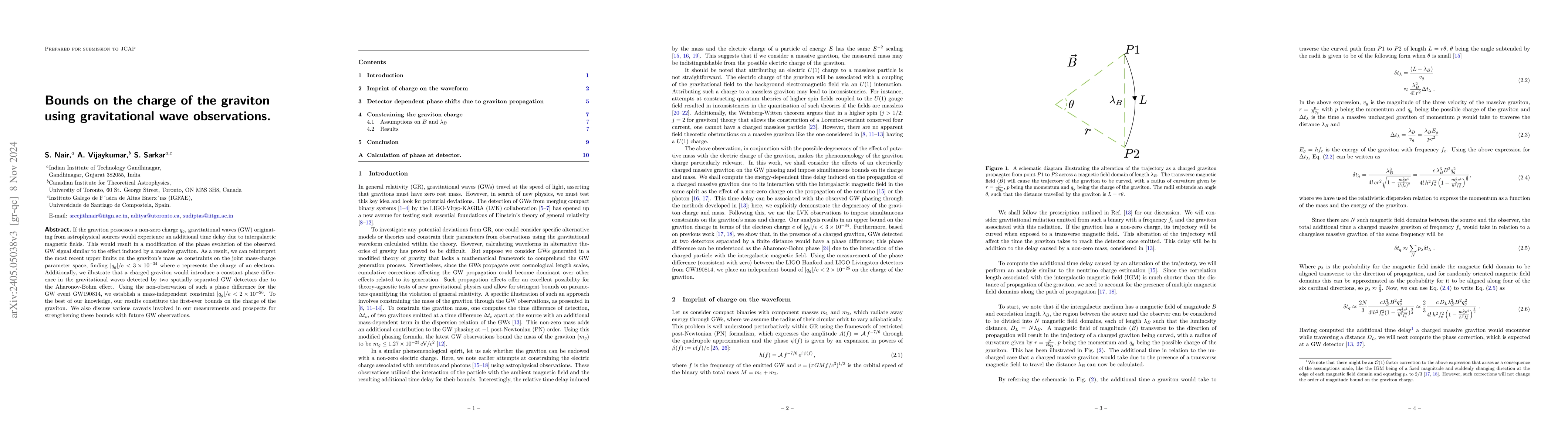 Thumbnail for Bounds on the charge of the graviton using gravitational wave
  observations