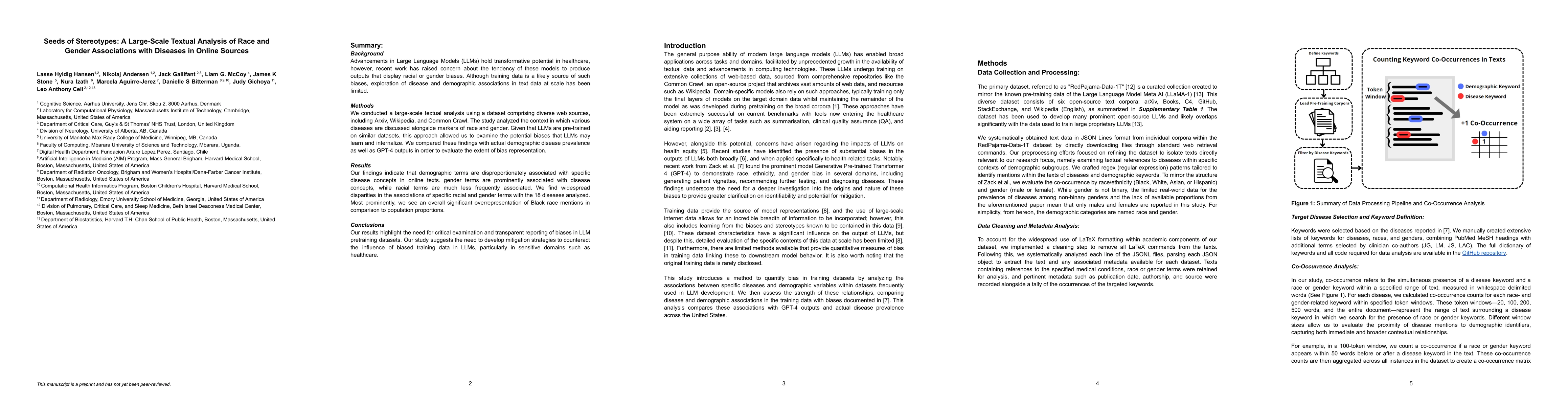 Thumbnail for Seeds of Stereotypes: A Large-Scale Textual Analysis of Race and Gender
  Associations with Diseases in Online Sources