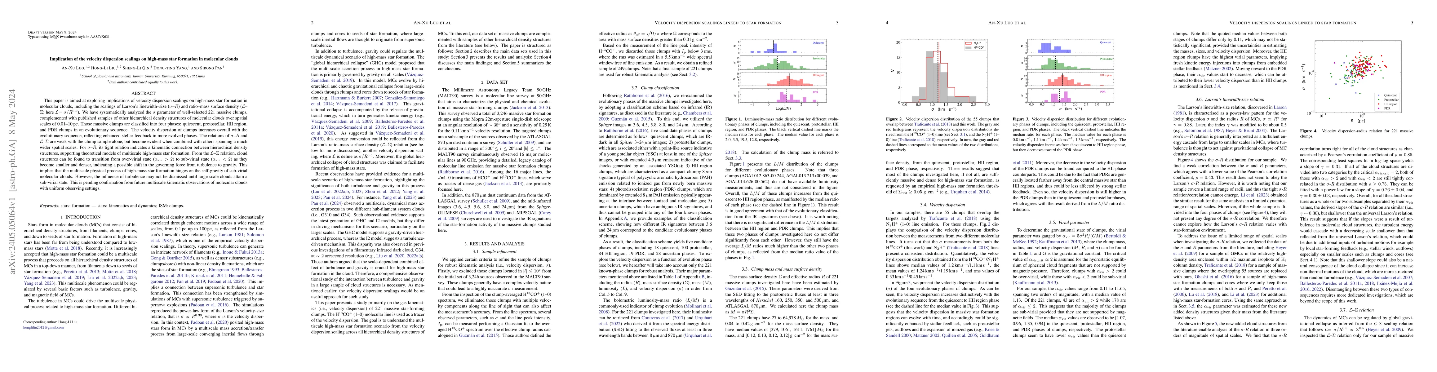 Thumbnail for Implication of the velocity dispersion scalings on high-mass star
  formation in molecular clouds