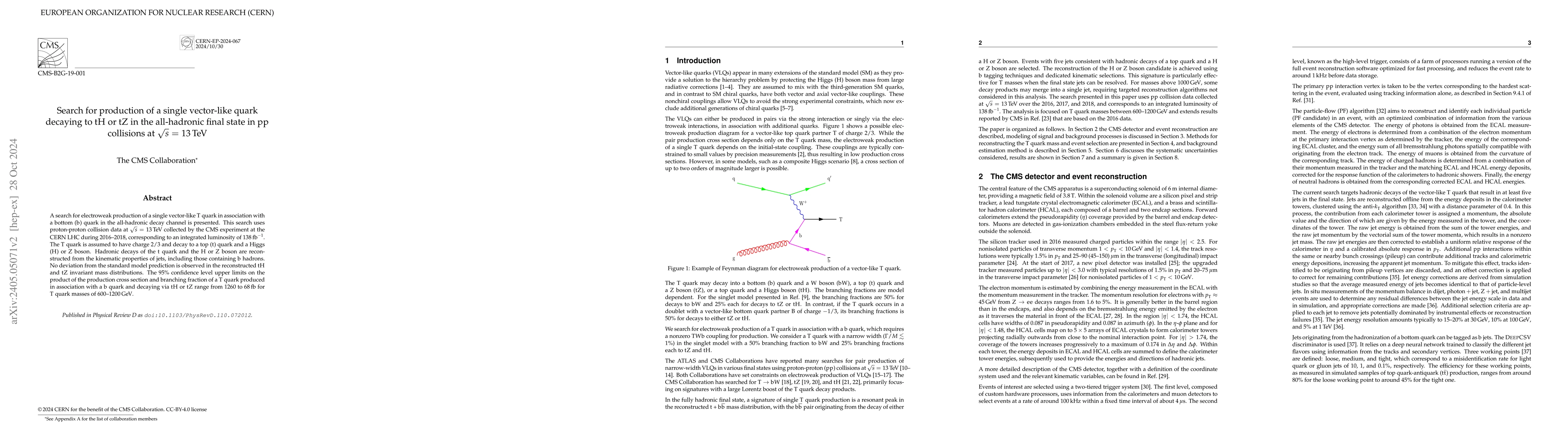 Thumbnail for Search for production of a single vector-like quark decaying to tH or tZ
  in the all-hadronic final state in pp collisions at $\sqrt{s}$ = 13 TeV