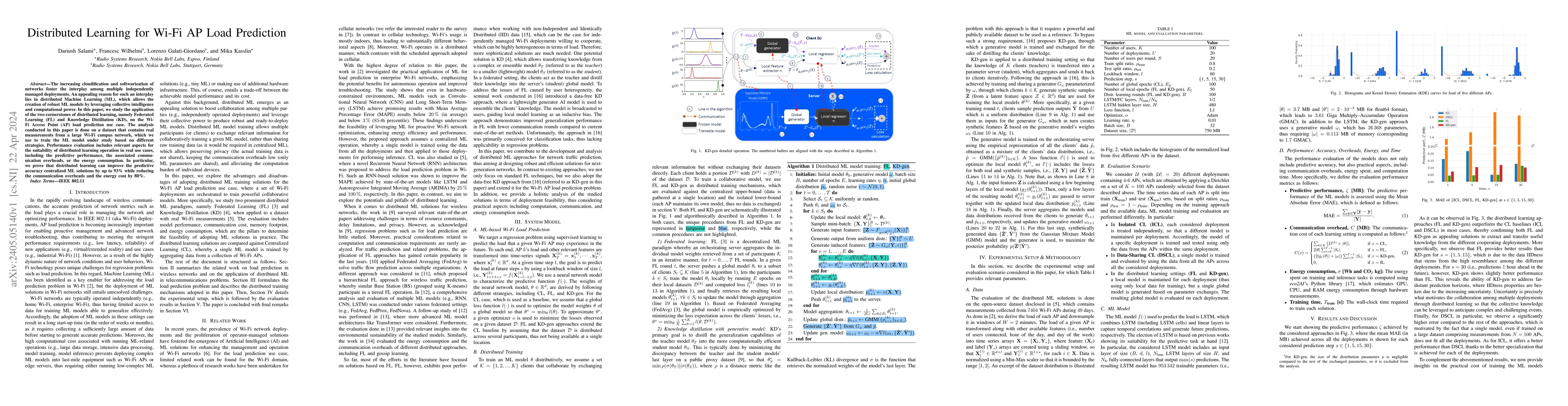 Thumbnail for Distributed Learning for Wi-Fi AP Load Prediction