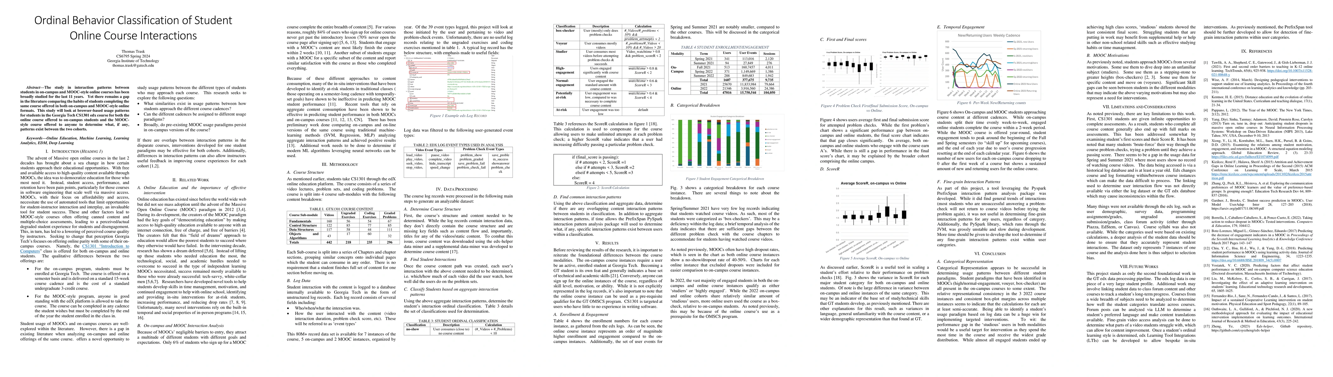 Thumbnail for Ordinal Behavior Classification of Student Online Course Interactions