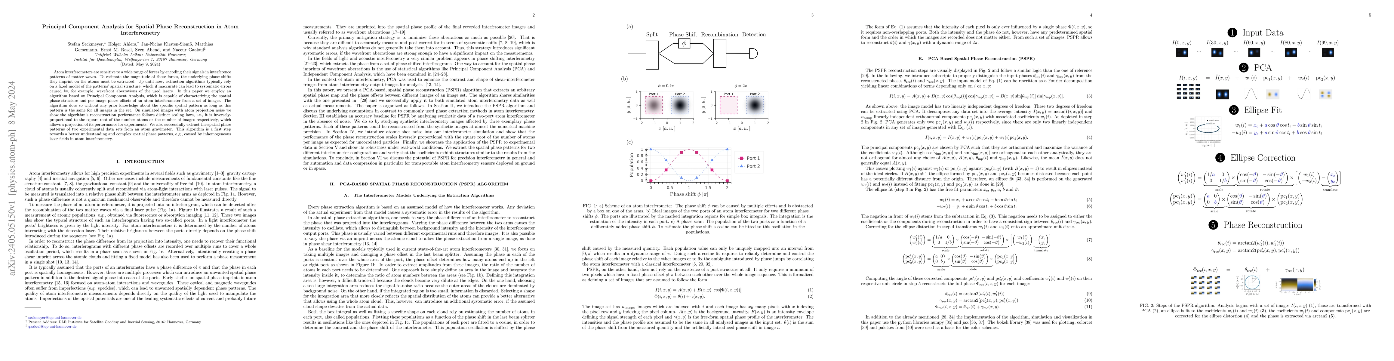 Thumbnail for Principal Component Analysis for Spatial Phase Reconstruction in Atom
  Interferometry