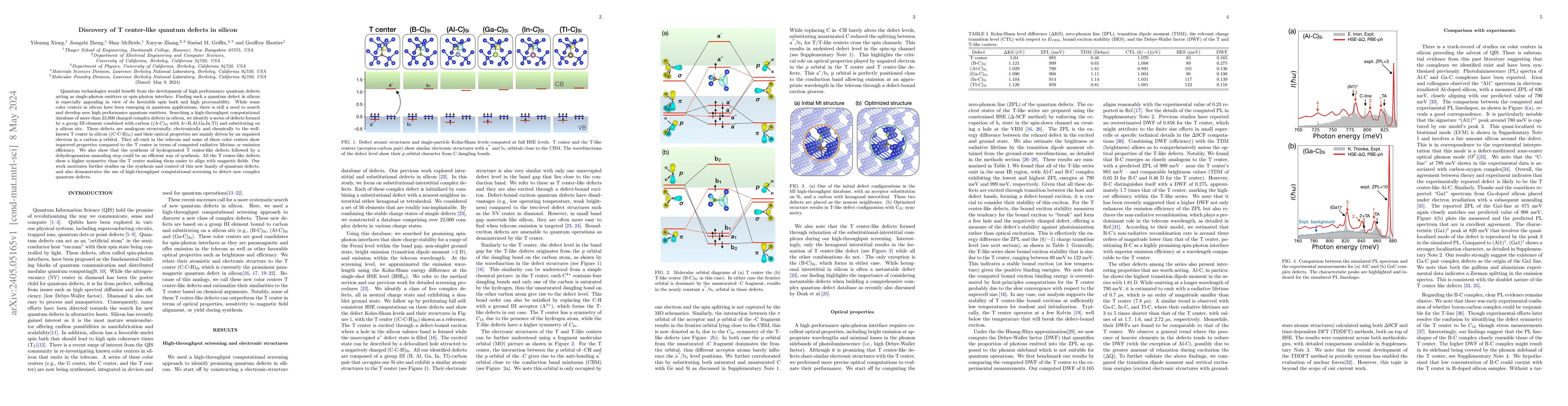 Thumbnail for Discovery of T center-like quantum defects in silicon