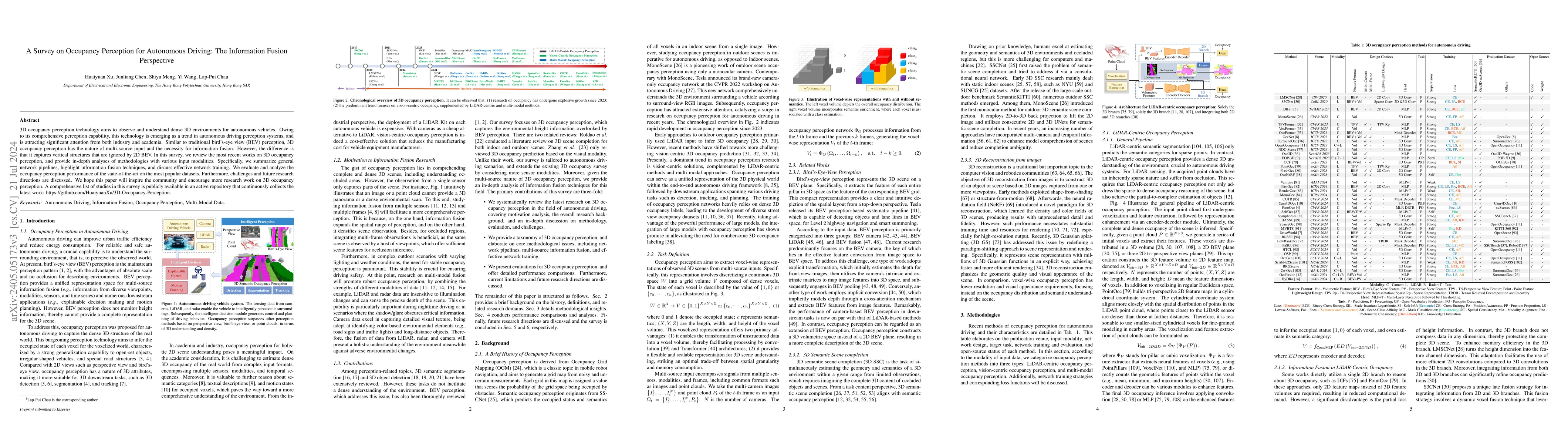 Thumbnail for A Survey on Occupancy Perception for Autonomous Driving: The Information
  Fusion Perspective