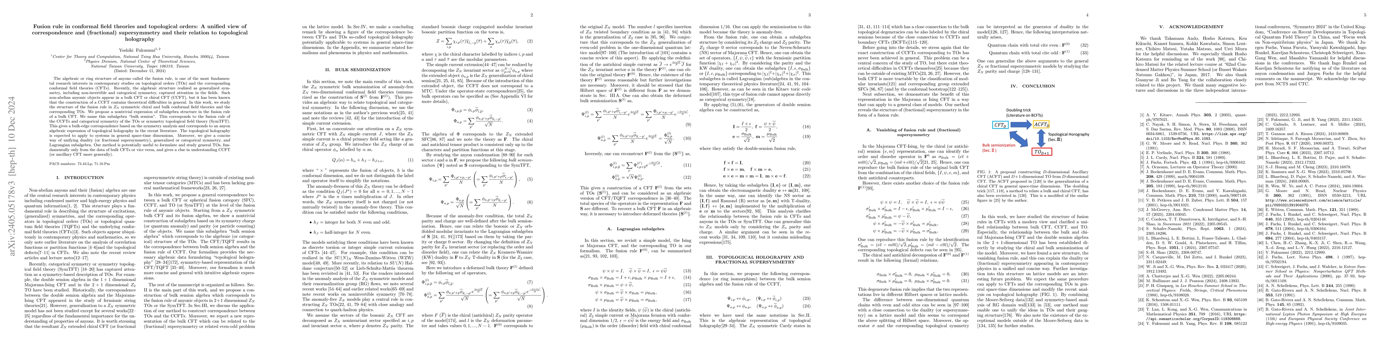 Thumbnail for Fusion rule in conformal field theories and topological orders: A
  unified view of correspondence and (fractional) supersymmetry and their
  relation to topological holography