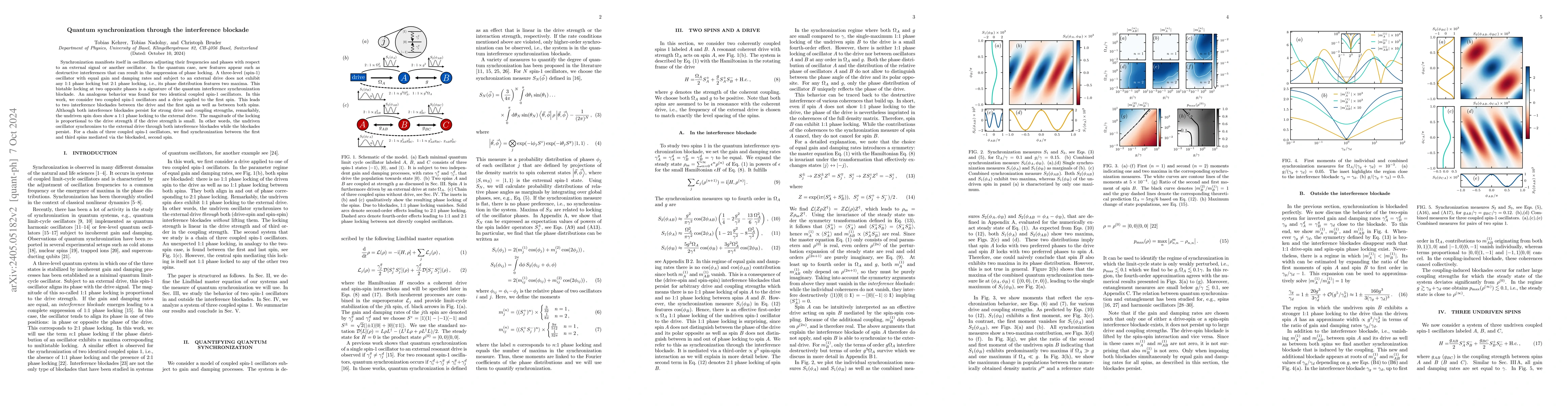 Thumbnail for Quantum synchronization through the interference blockade