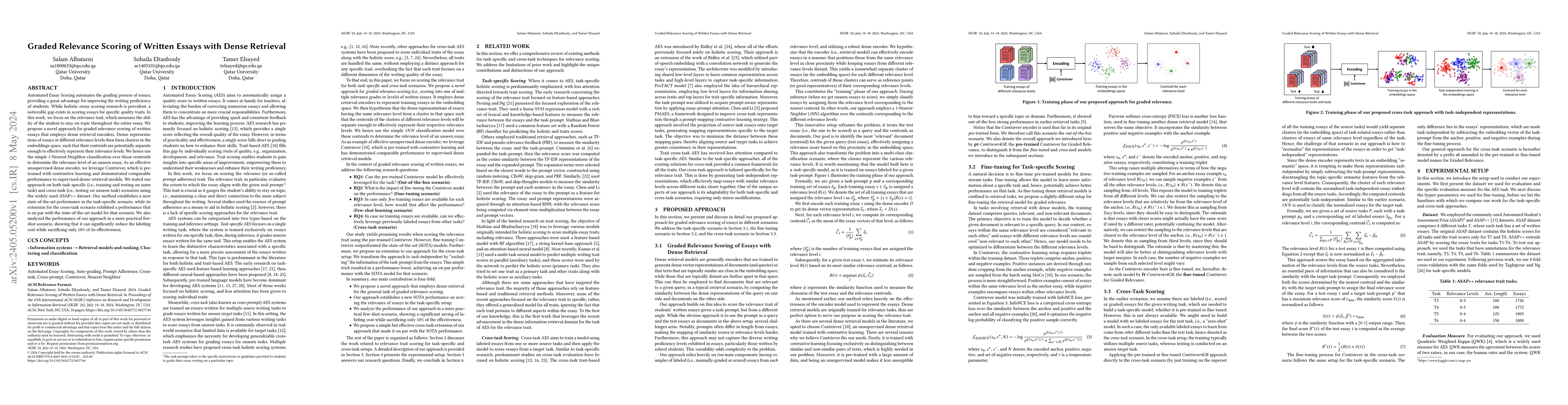 Thumbnail for Graded Relevance Scoring of Written Essays with Dense Retrieval