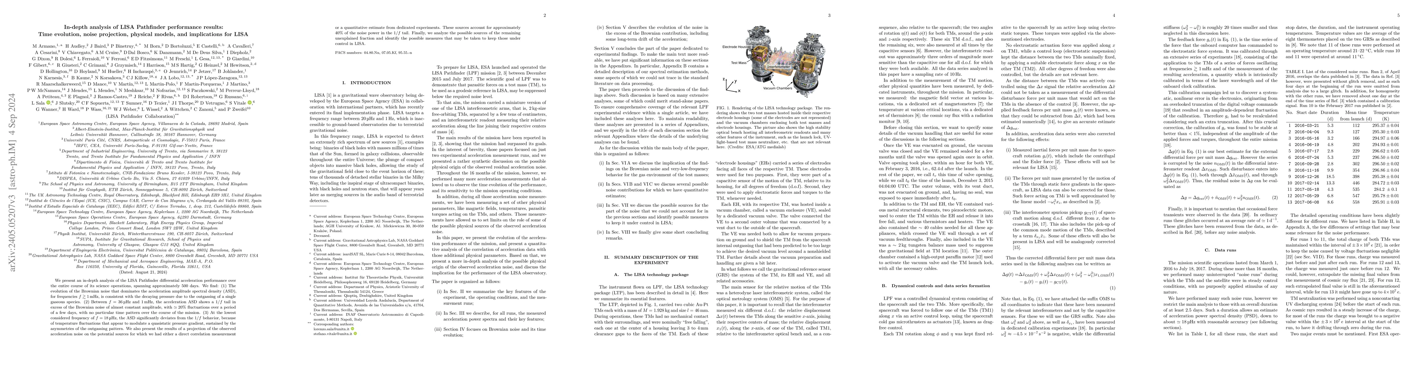 Thumbnail for In-depth analysis of LISA Pathfinder performance results: time
  evolution, noise projection, physical models, and implications for LISA