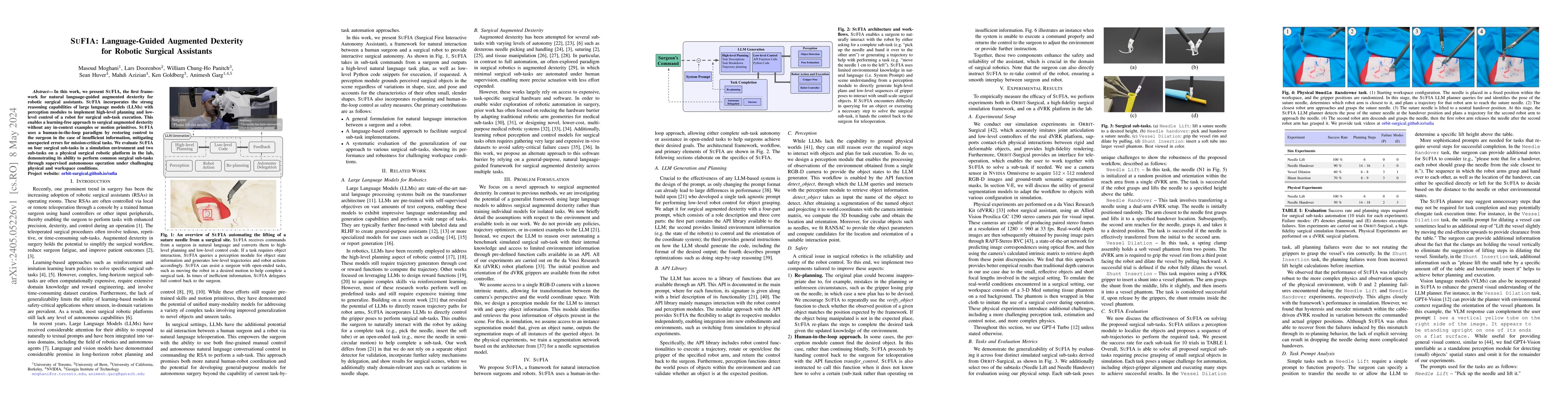 Thumbnail for SuFIA: Language-Guided Augmented Dexterity for Robotic Surgical
  Assistants