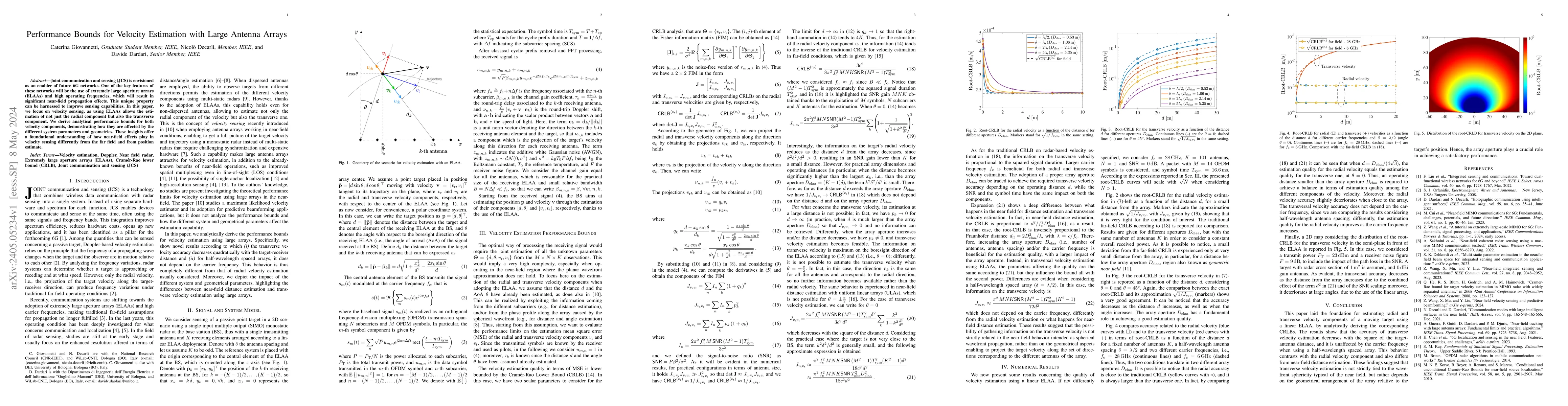Thumbnail for Performance Bounds for Velocity Estimation with Large Antenna Arrays
