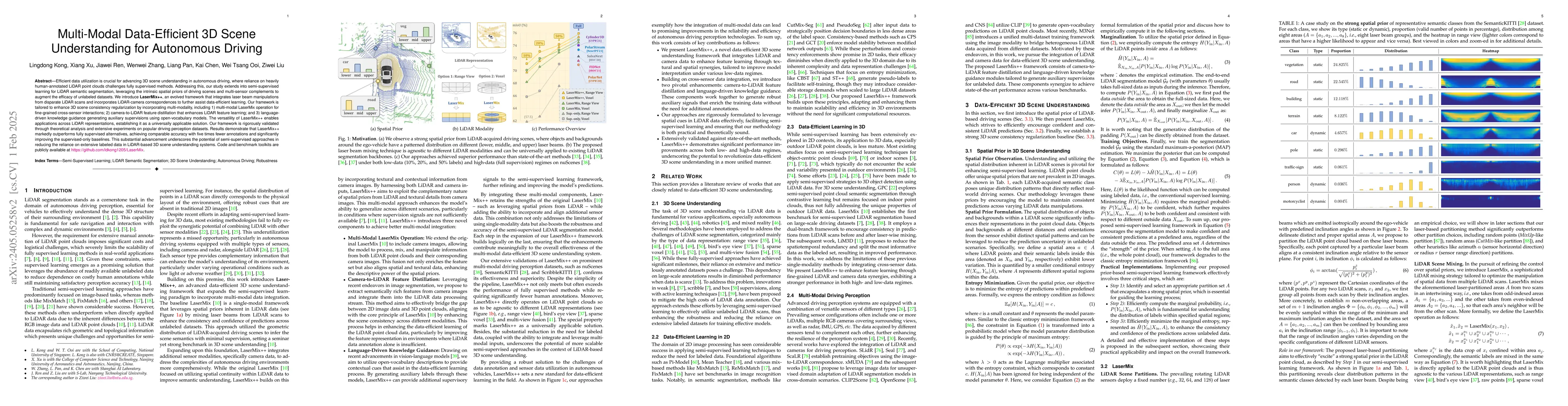 Thumbnail for Multi-Modal Data-Efficient 3D Scene Understanding for Autonomous Driving
