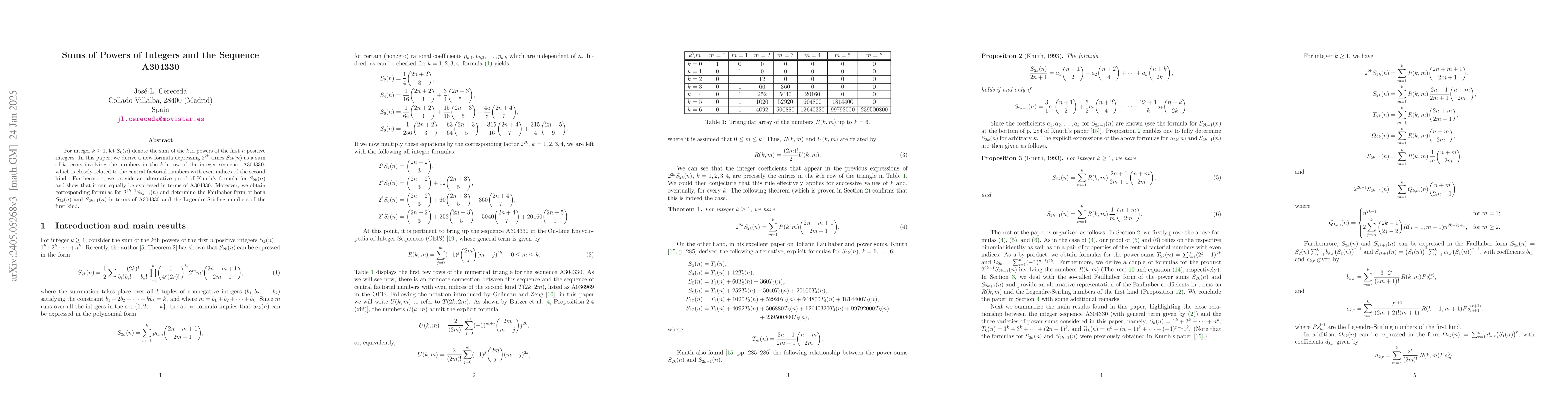 Thumbnail for Sums of powers of integers and the sequence A304330