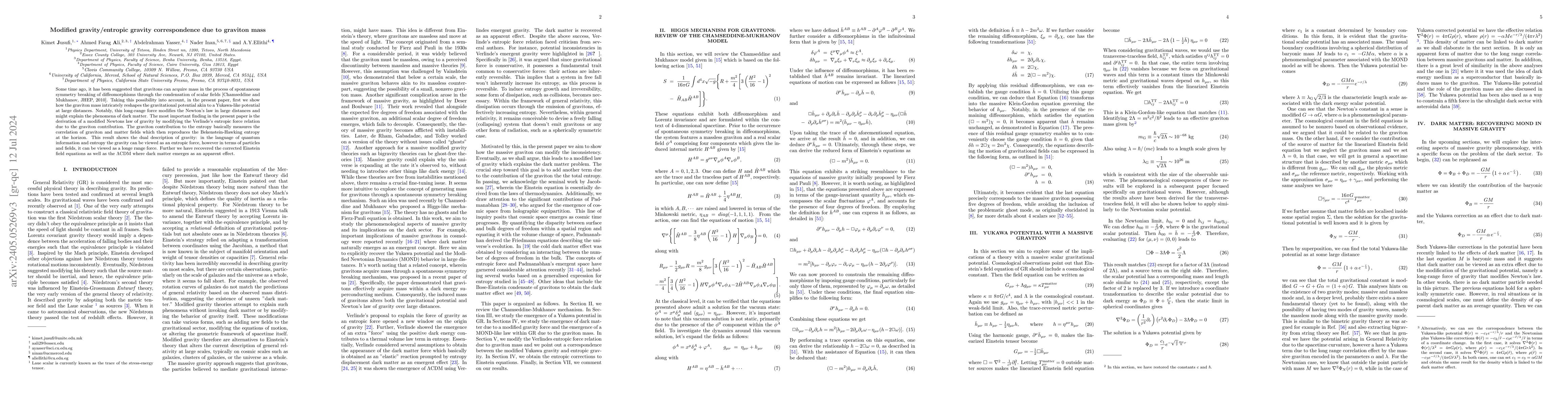 Thumbnail for Modified gravity/entropic gravity correspondence due to graviton mass