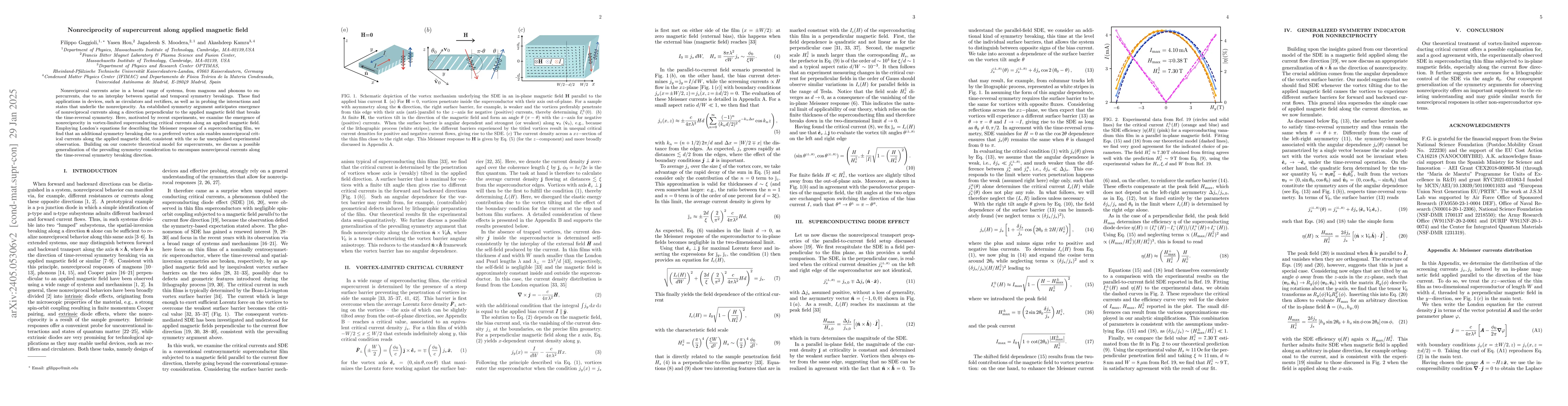Thumbnail for Nonreciprocity of supercurrent along applied magnetic field