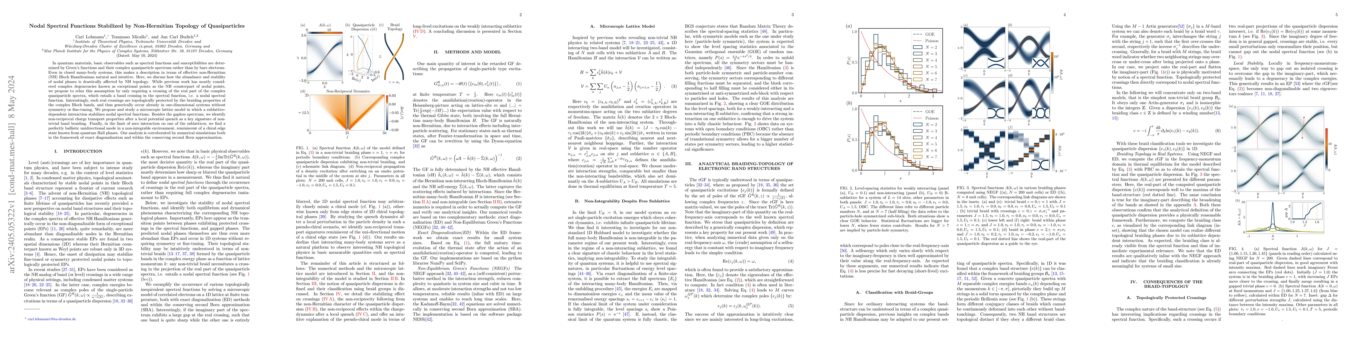 Thumbnail for Nodal Spectral Functions Stabilized by Non-Hermitian Topology of
  Quasiparticles