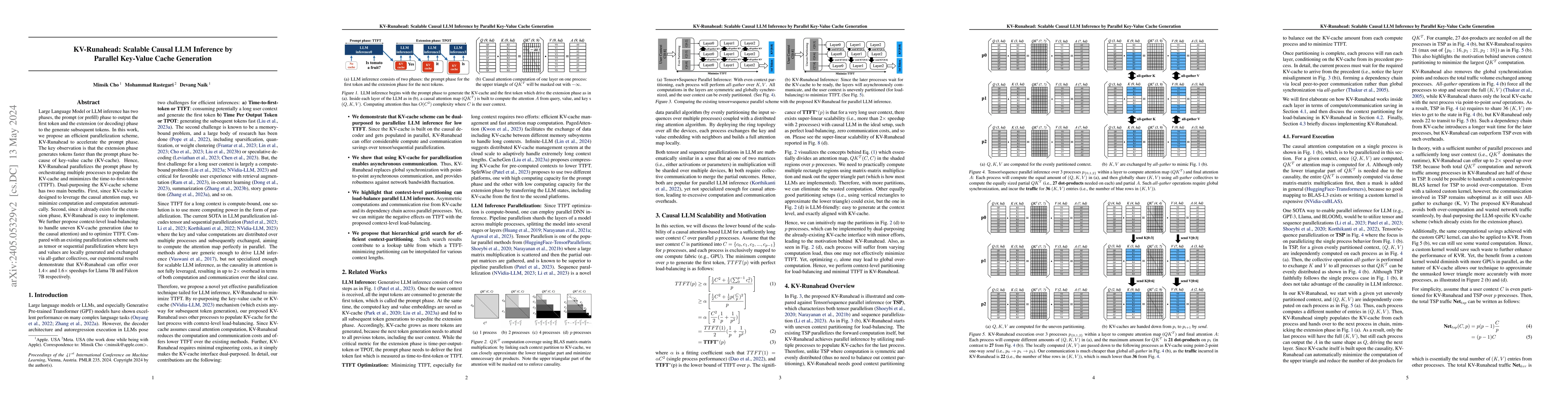 Thumbnail for KV-Runahead: Scalable Causal LLM Inference by Parallel Key-Value Cache
  Generation