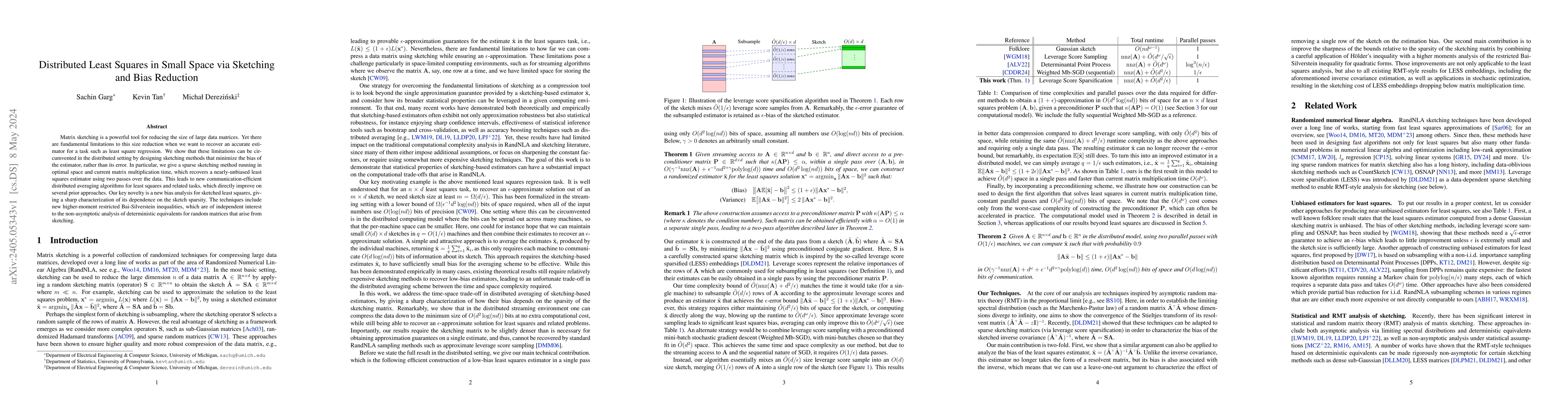 Thumbnail for Distributed Least Squares in Small Space via Sketching and Bias
  Reduction