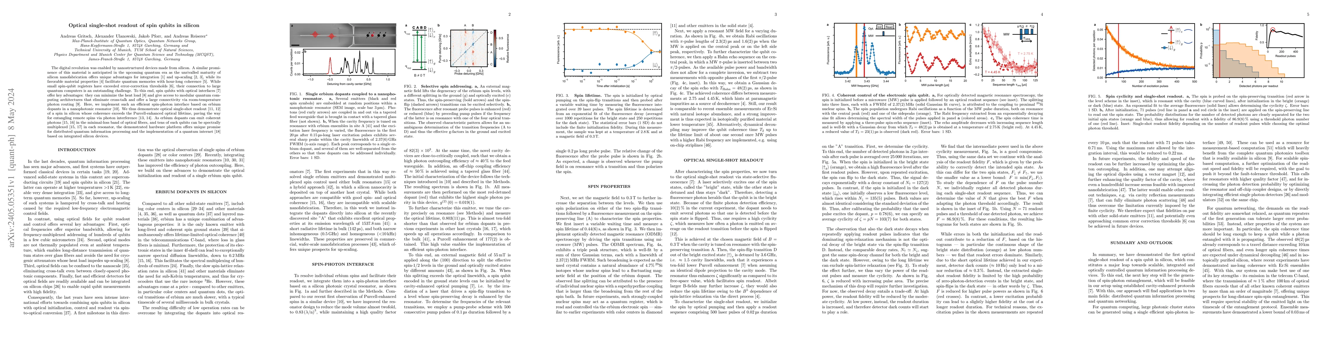 Thumbnail for Optical single-shot readout of spin qubits in silicon
