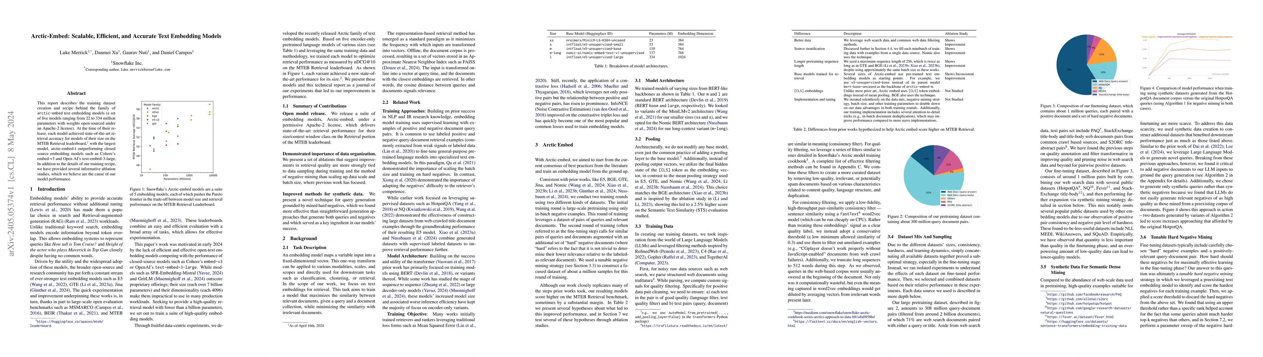 Thumbnail for Arctic-Embed: Scalable, Efficient, and Accurate Text Embedding Models