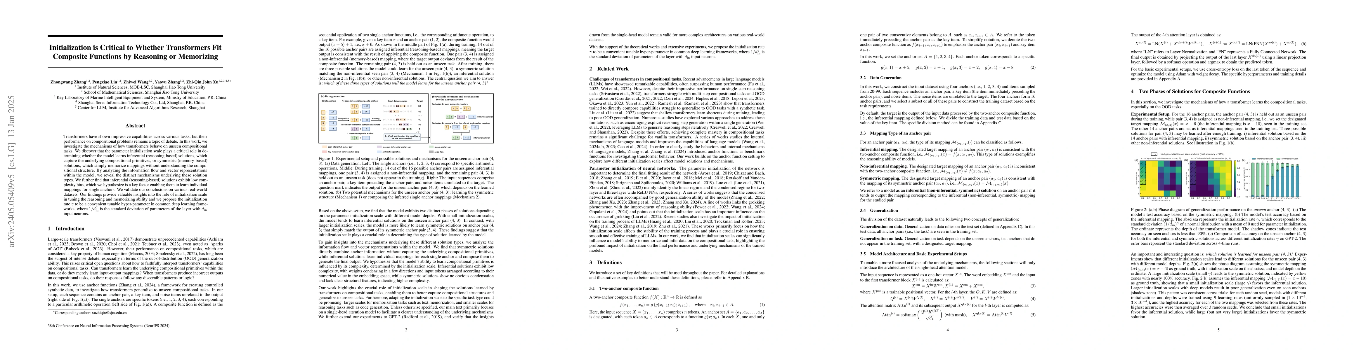 Thumbnail for Initialization is Critical to Whether Transformers Fit Composite
  Functions by Inference or Memorizing