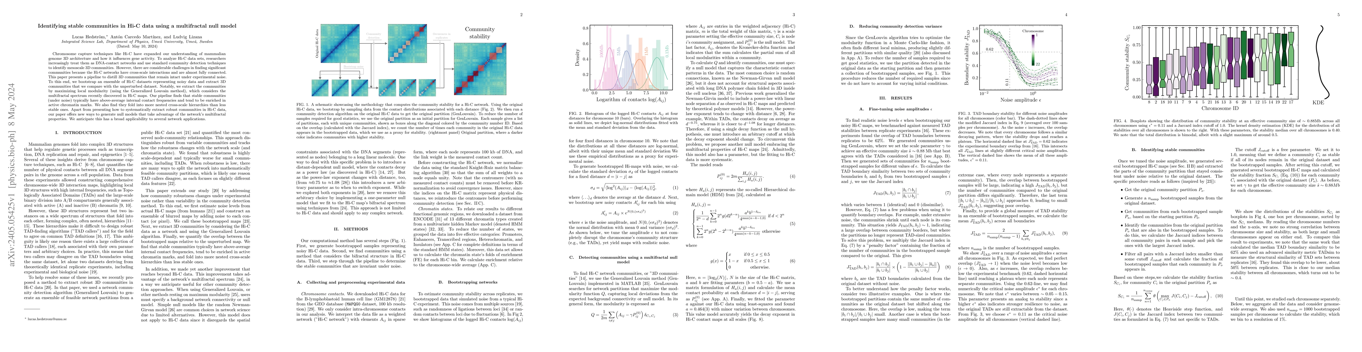 Thumbnail for Identifying stable communities in Hi-C data using a multifractal null
  model