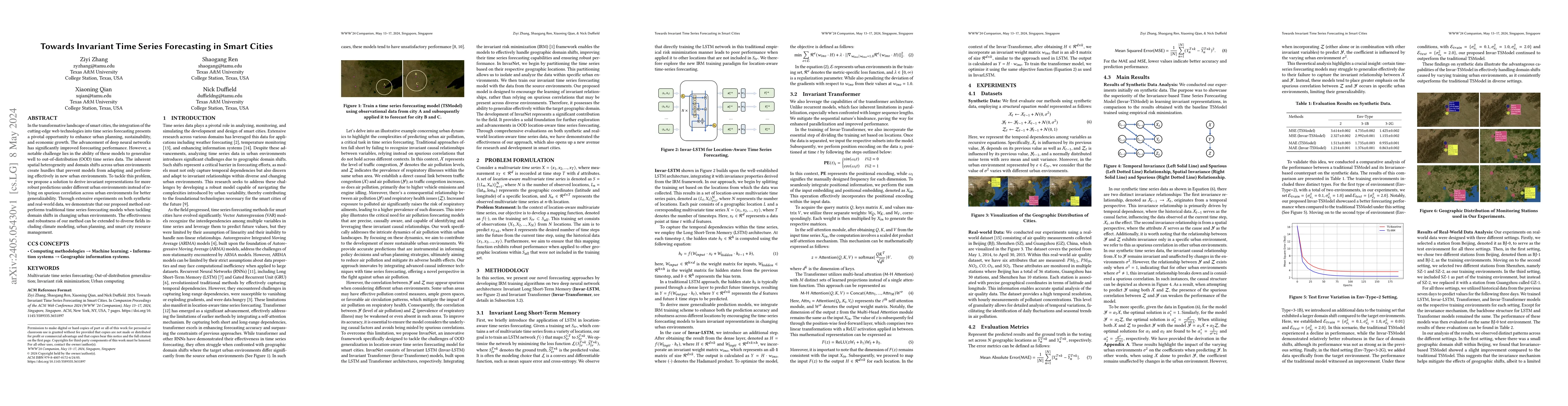 Thumbnail for Towards Invariant Time Series Forecasting in Smart Cities