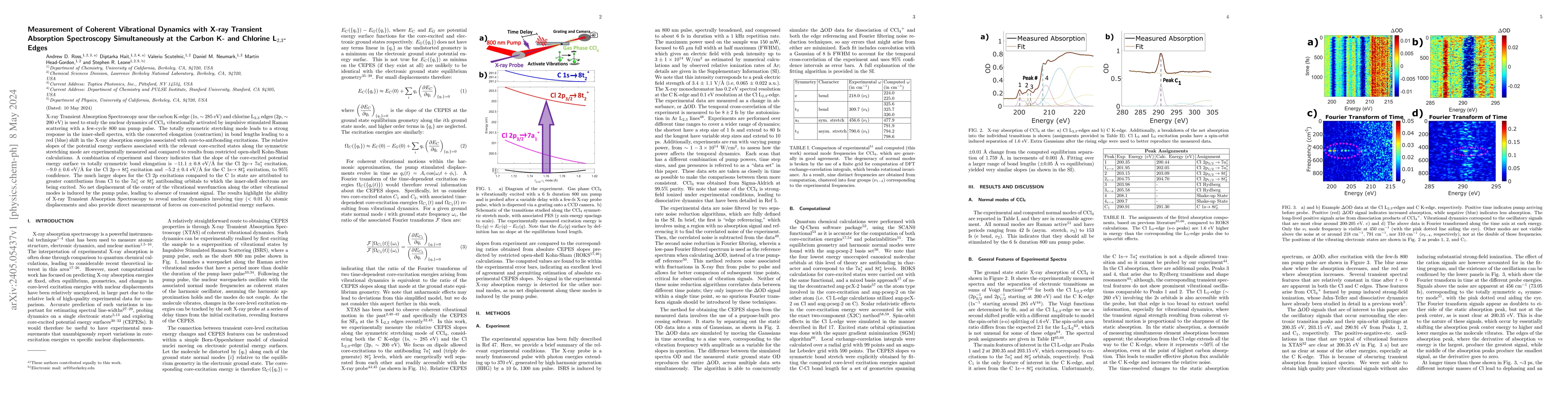 Thumbnail for Measurement of Coherent Vibrational Dynamics with X-ray Transient
  Absorption Spectroscopy Simultaneously at the Carbon K- and Chlorine
  L$_{2,3}$- Edges
