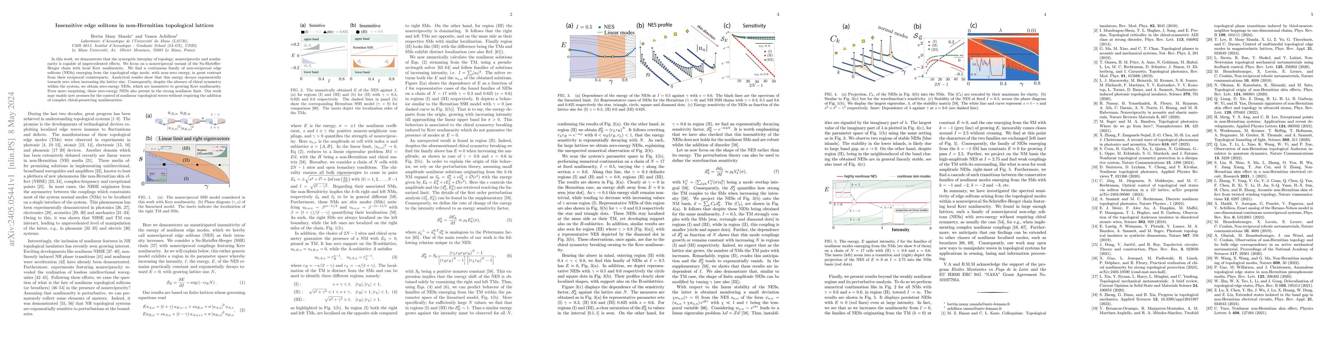 Thumbnail for Insensitive edge solitons in non-Hermitian topological lattices