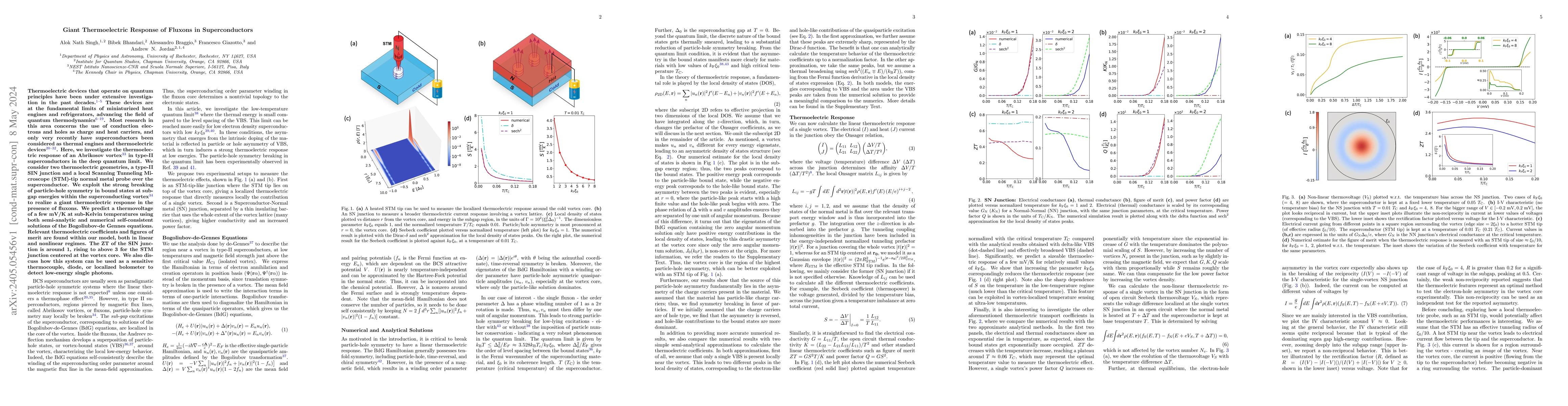 Thumbnail for Giant Thermoelectric Response of Fluxons in Superconductors