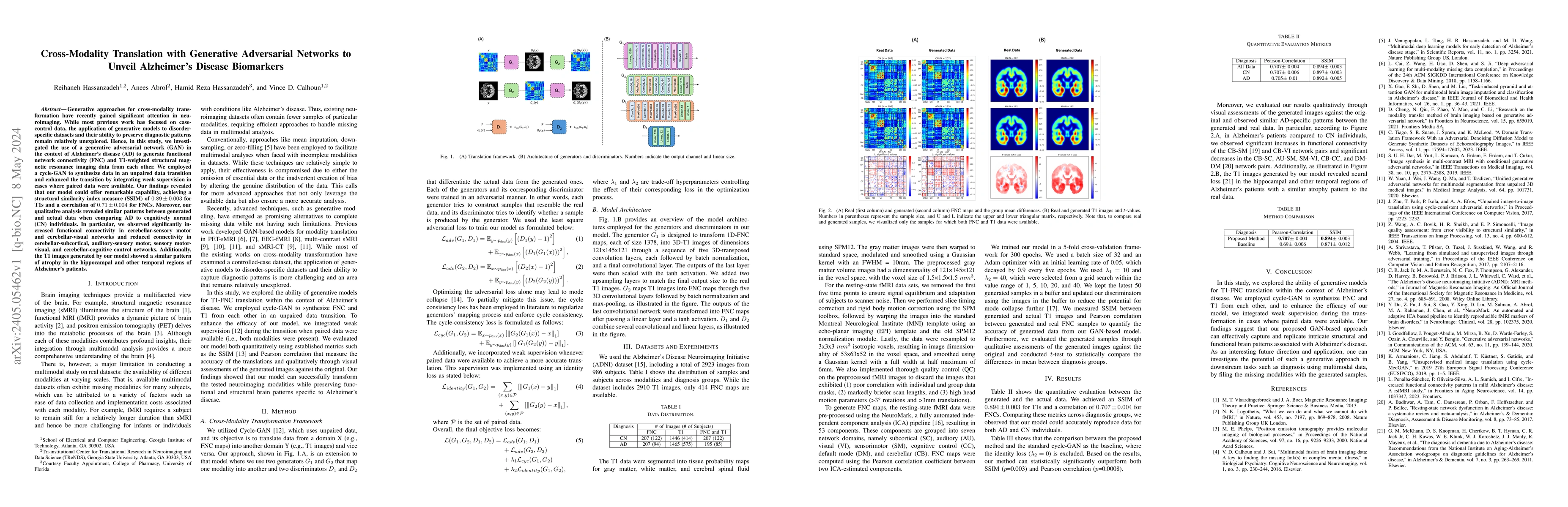 Thumbnail for Cross-Modality Translation with Generative Adversarial Networks to
  Unveil Alzheimer's Disease Biomarkers