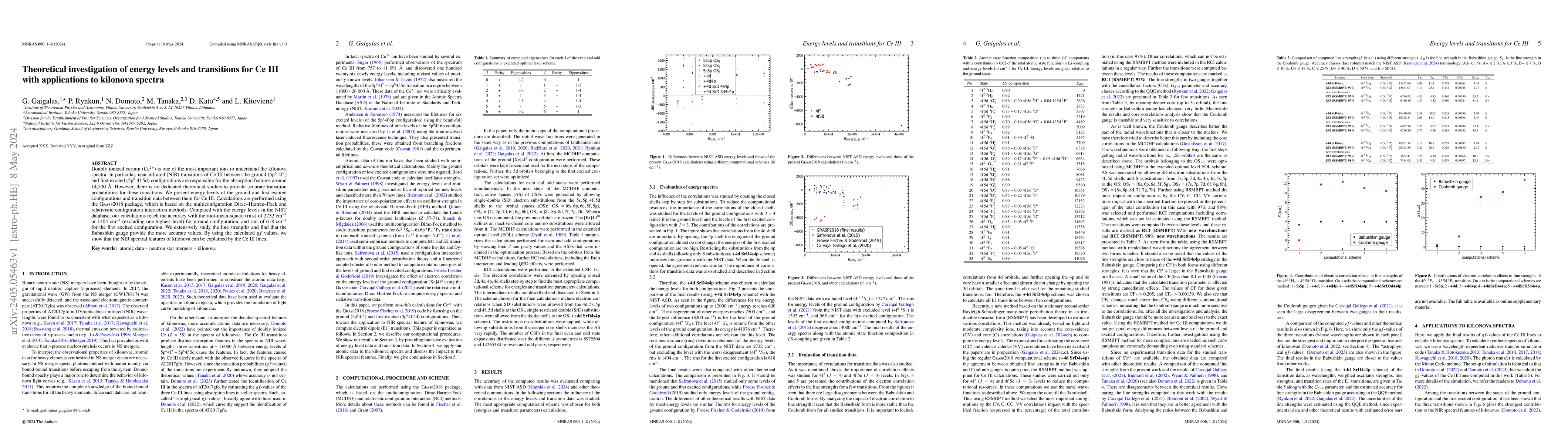 Thumbnail for Theoretical investigation of energy levels and transitions for Ce III
  with applications to kilonova spectra