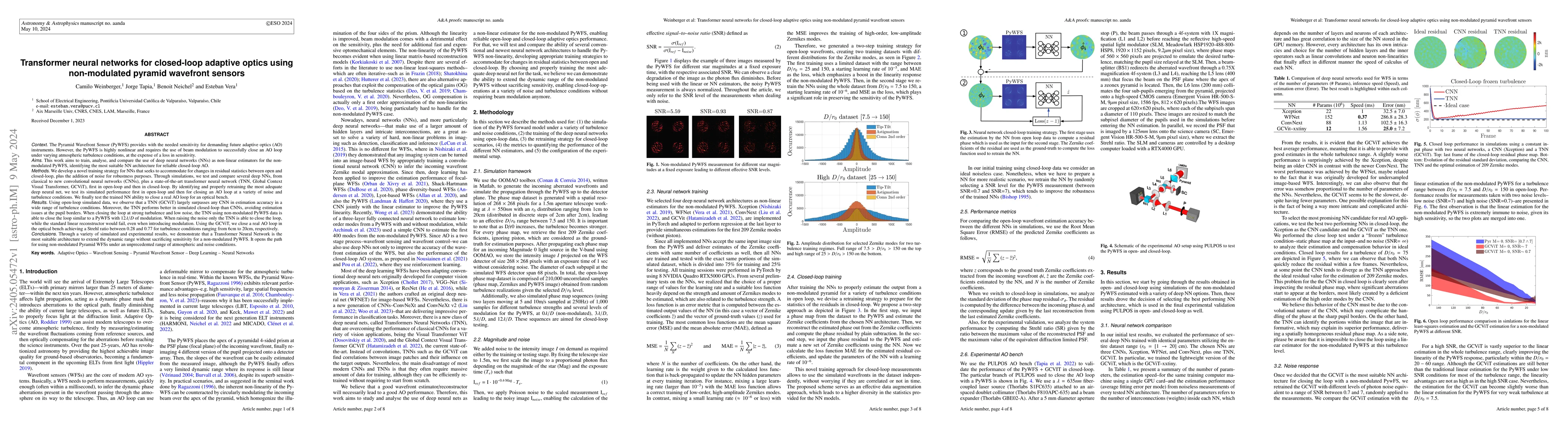 Thumbnail for Transformer neural networks for closed-loop adaptive optics using
  non-modulated pyramid wavefront sensors